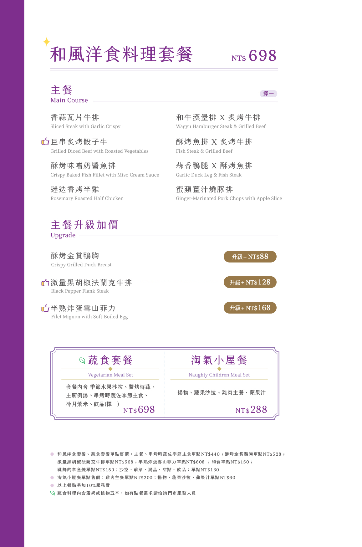 標題