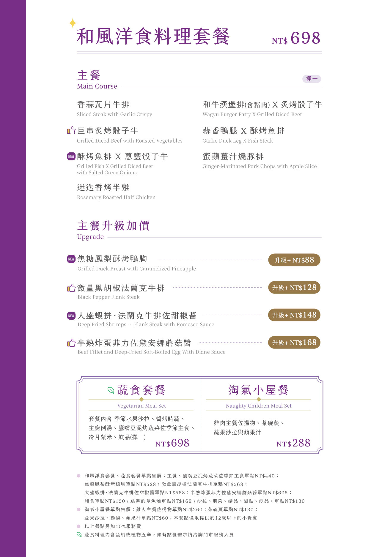 標題